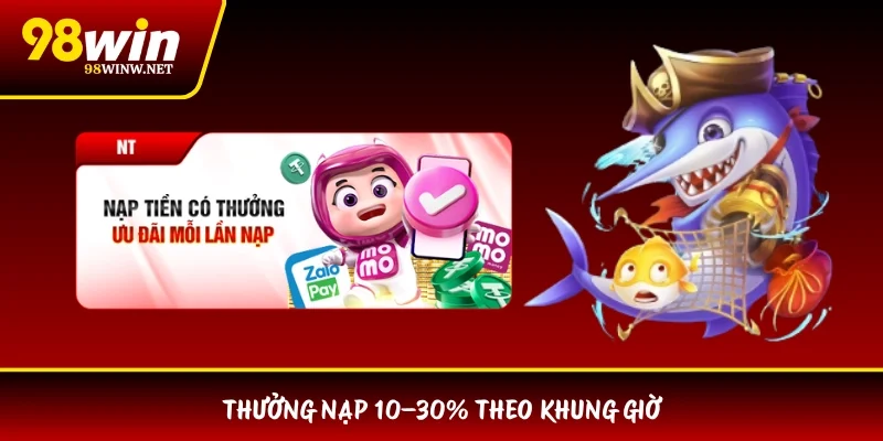 Thưởng nạp 10–30% theo khung giờ
