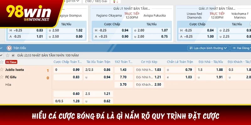 Hiểu cá cược bóng đá là gì nắm rõ quy trình đặt cược