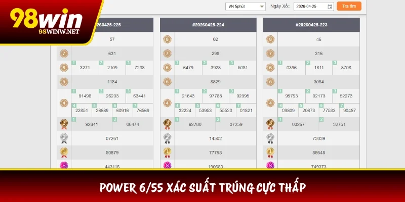 Power 6/55 xác suất trúng cực thấp