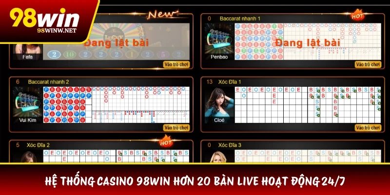 Hệ thống Casino 98WIN hơn 20 bàn live hoạt động 24/7
