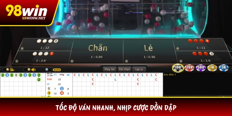 Tốc độ ván nhanh, nhịp cược dồn dập