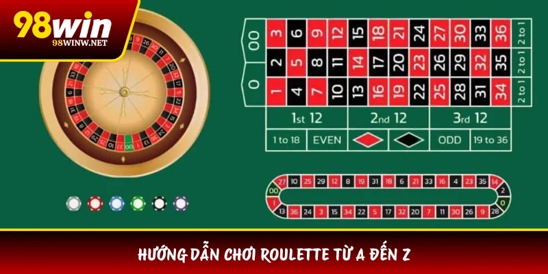 Hướng dẫn chơi Roulette từ A đến Z
