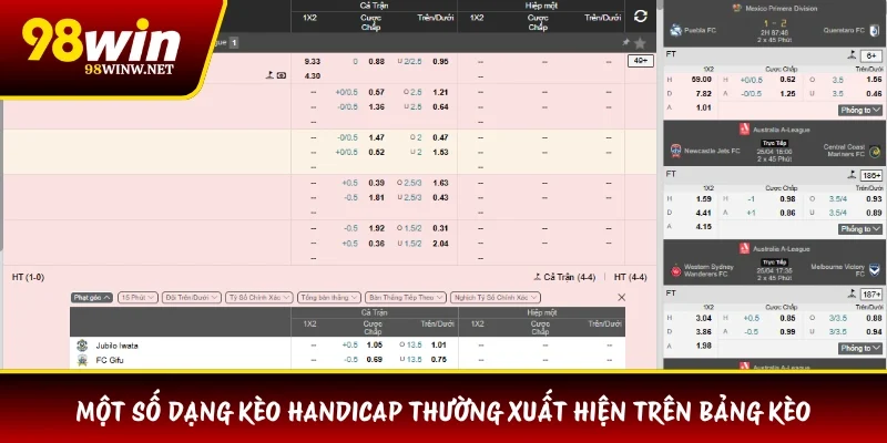 Một số dạng kèo handicap thường xuất hiện trên bảng kèo