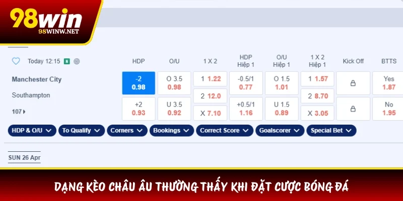 Dạng kèo châu Âu thường thấy khi đặt cược bóng đá