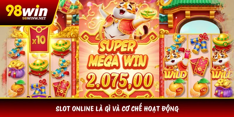 Slot online là gì và cơ chế hoạt động