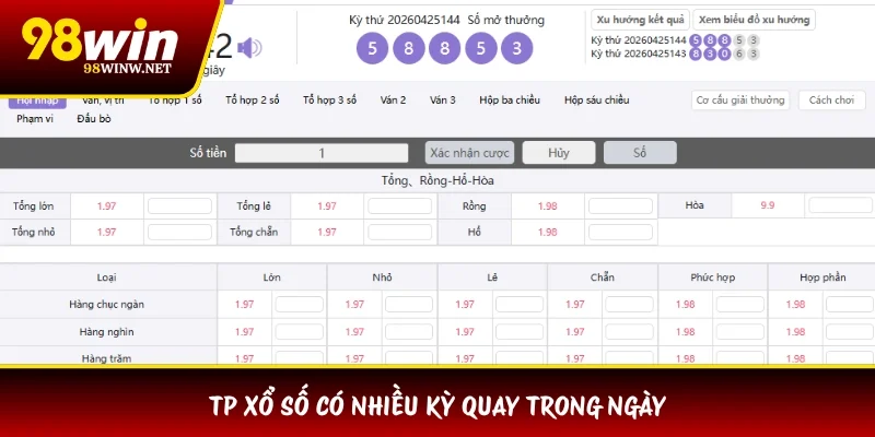 TP xổ số có nhiều kỳ quay trong ngày